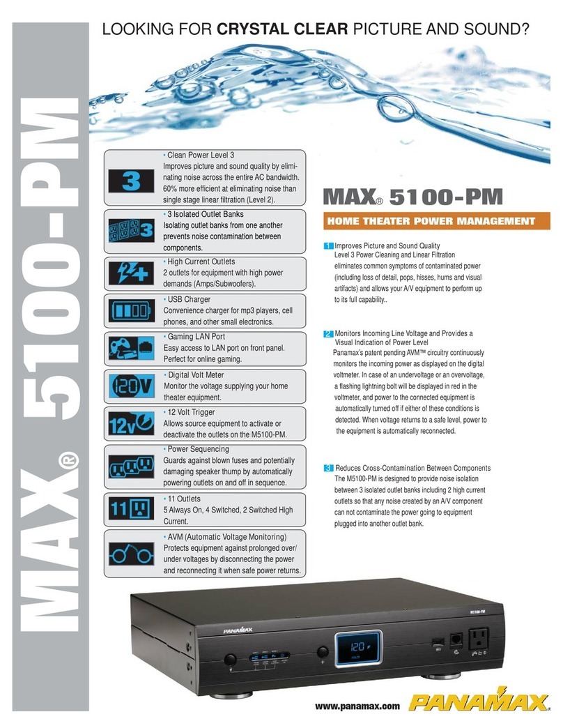 Panamax MAX 5100-PM User manual