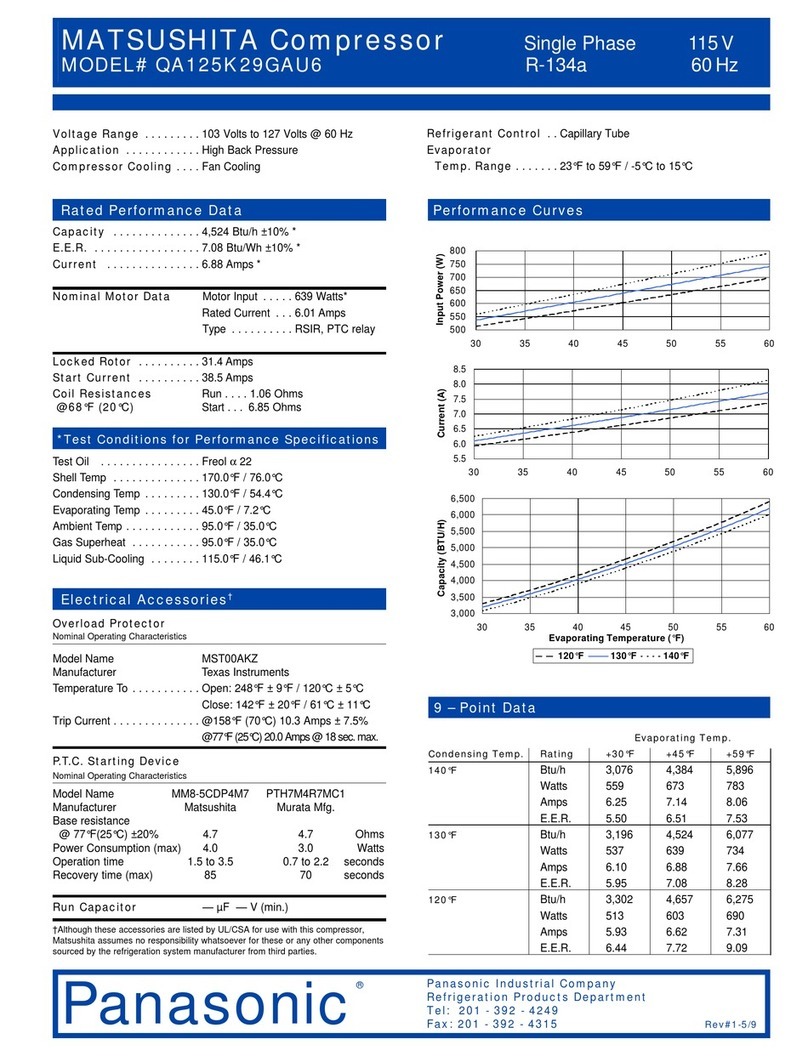 Panasonic QA125K29GAU6 User manual