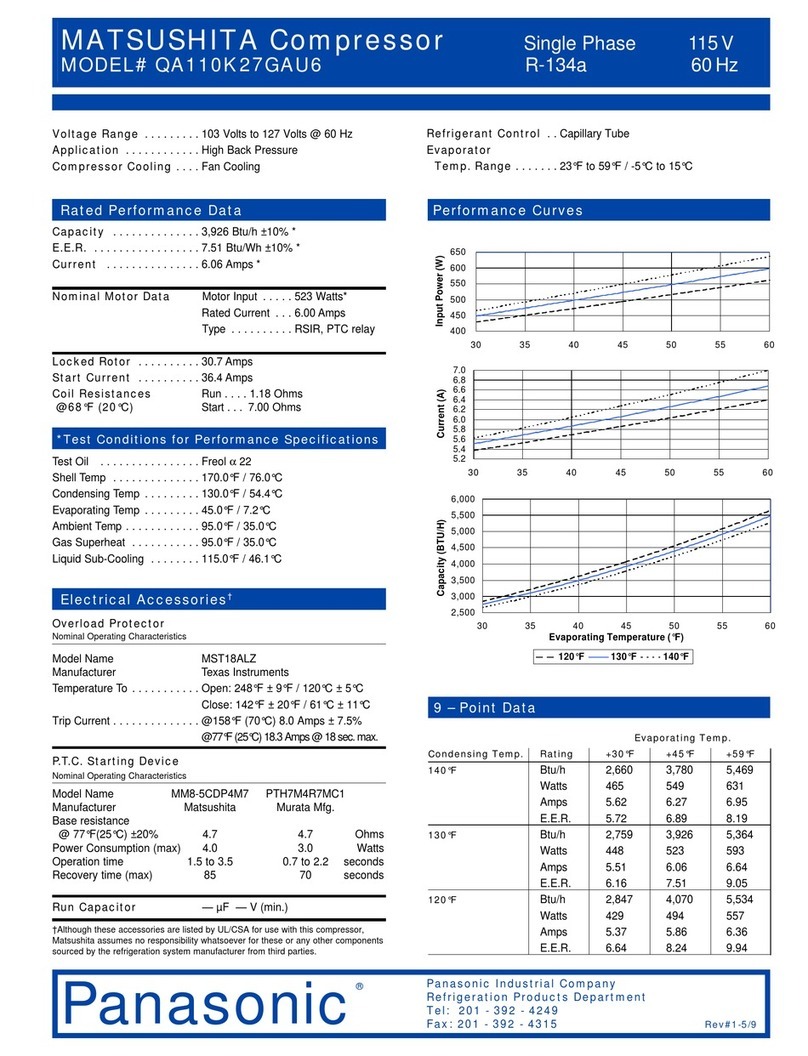Panasonic QA110K27GAU6 User manual