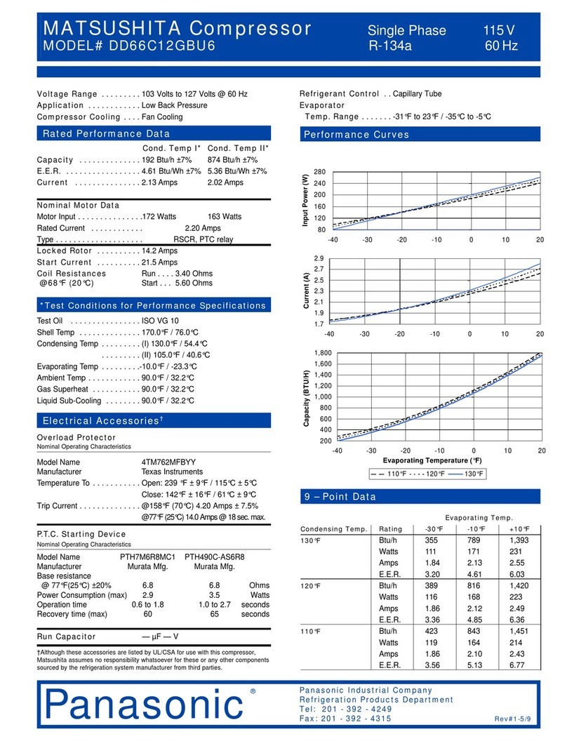 Panasonic Matsushita DD66C12GBU6 User manual