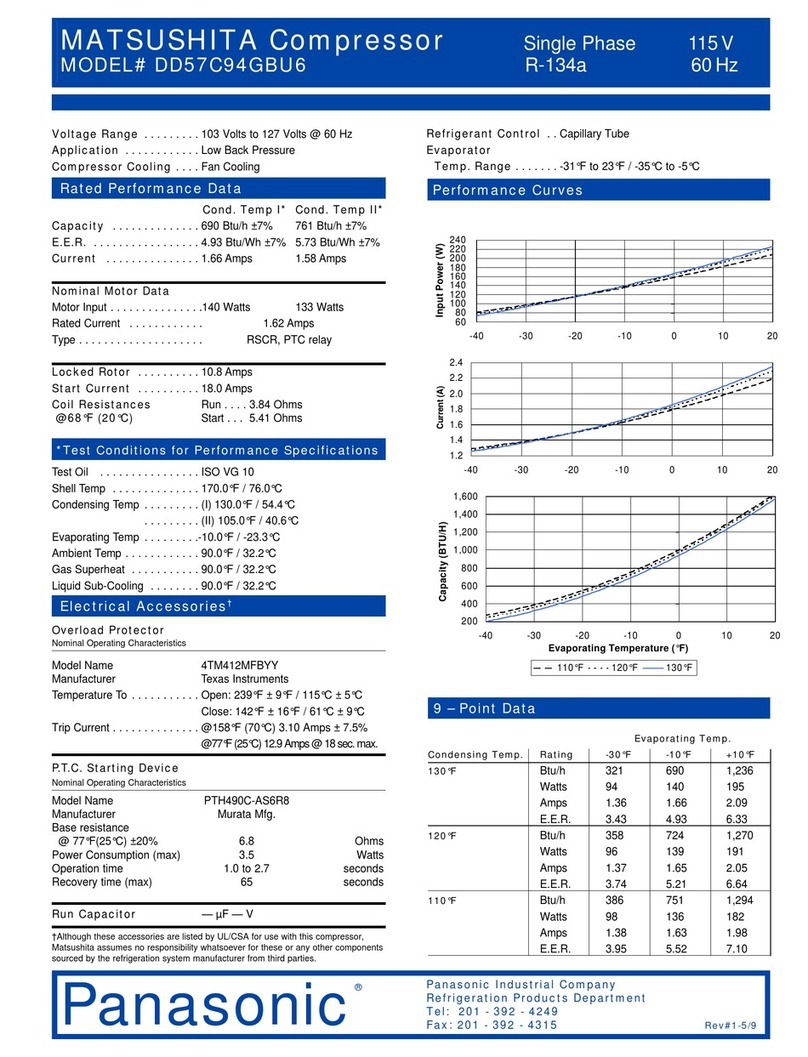 Panasonic Matsushita DD57C94GBU6 User manual Panasonic Matsushita DD57C94GBU6 User manual