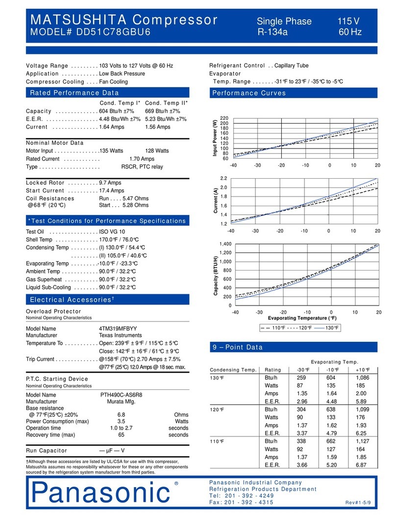 Panasonic DD51C78GBU6 User manual