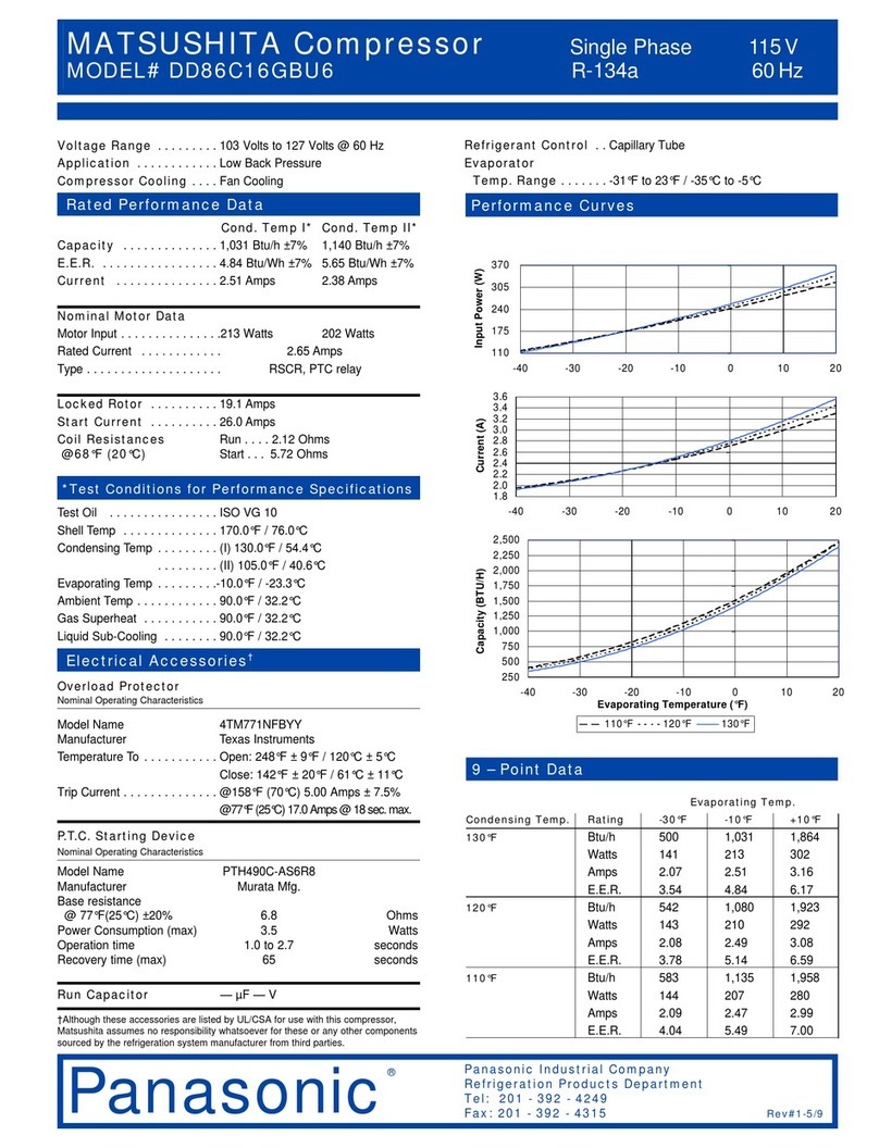 Panasonic DD86C16GBU6 User manual Panasonic DD86C16GBU6 User manual