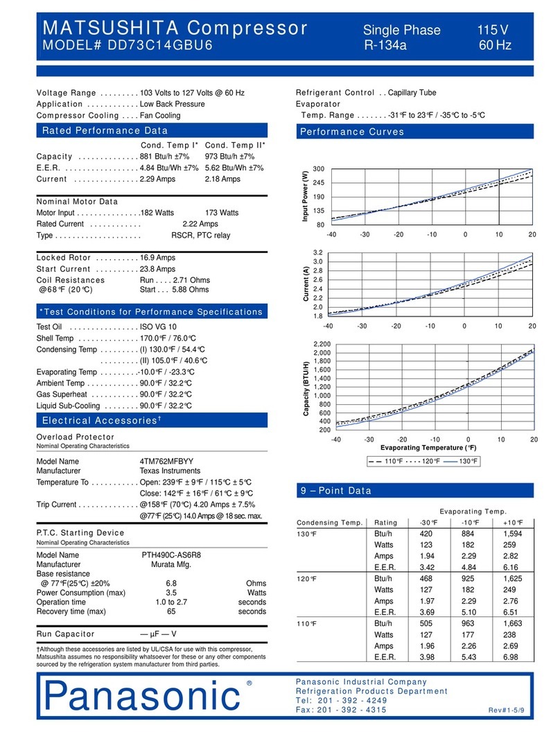 Panasonic DD73C14GBU6 User manual