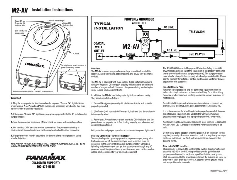 Panamax M2-av User manual