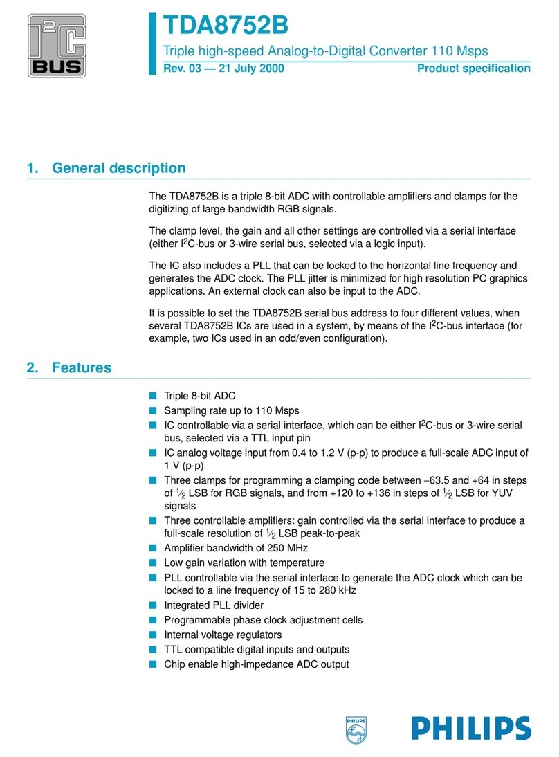 Philips Triple high-speed Analog-to-Digital Converter 110 Msps... User manual
