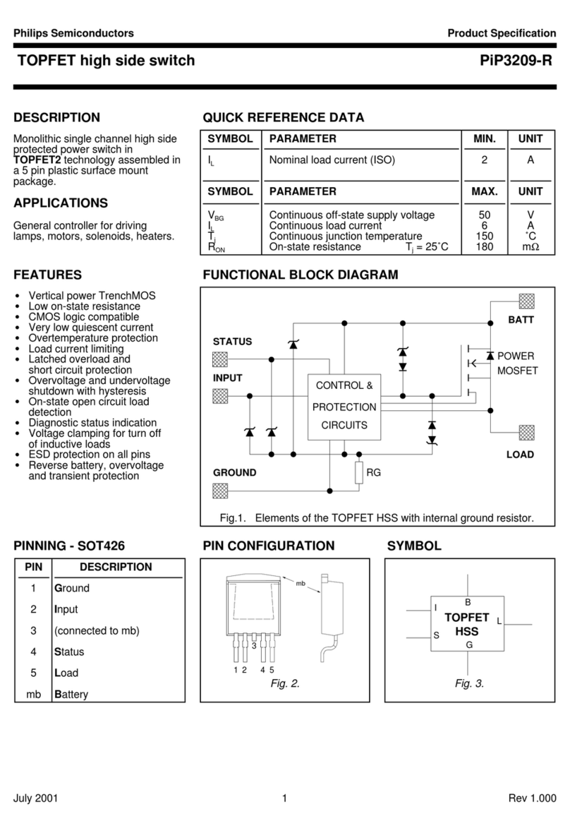 Philips PiP3209-R Product specification