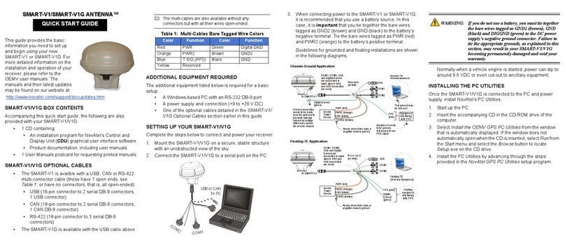 Novatel SMART-V1 quick start guide