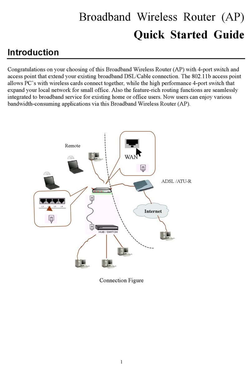 Olicom Broadband Wireless Router None Reference manual
