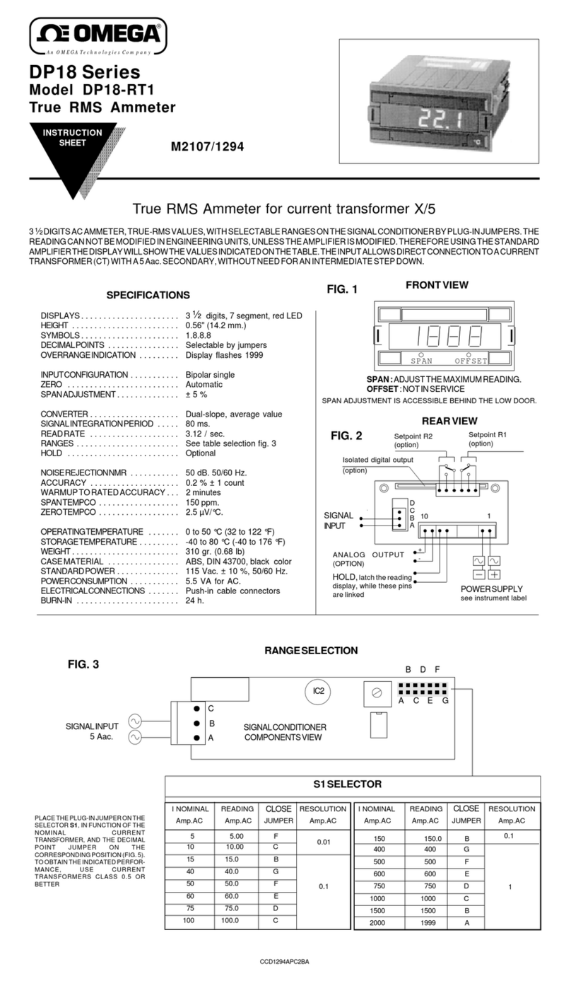 Omega DP18-RT1 User manual