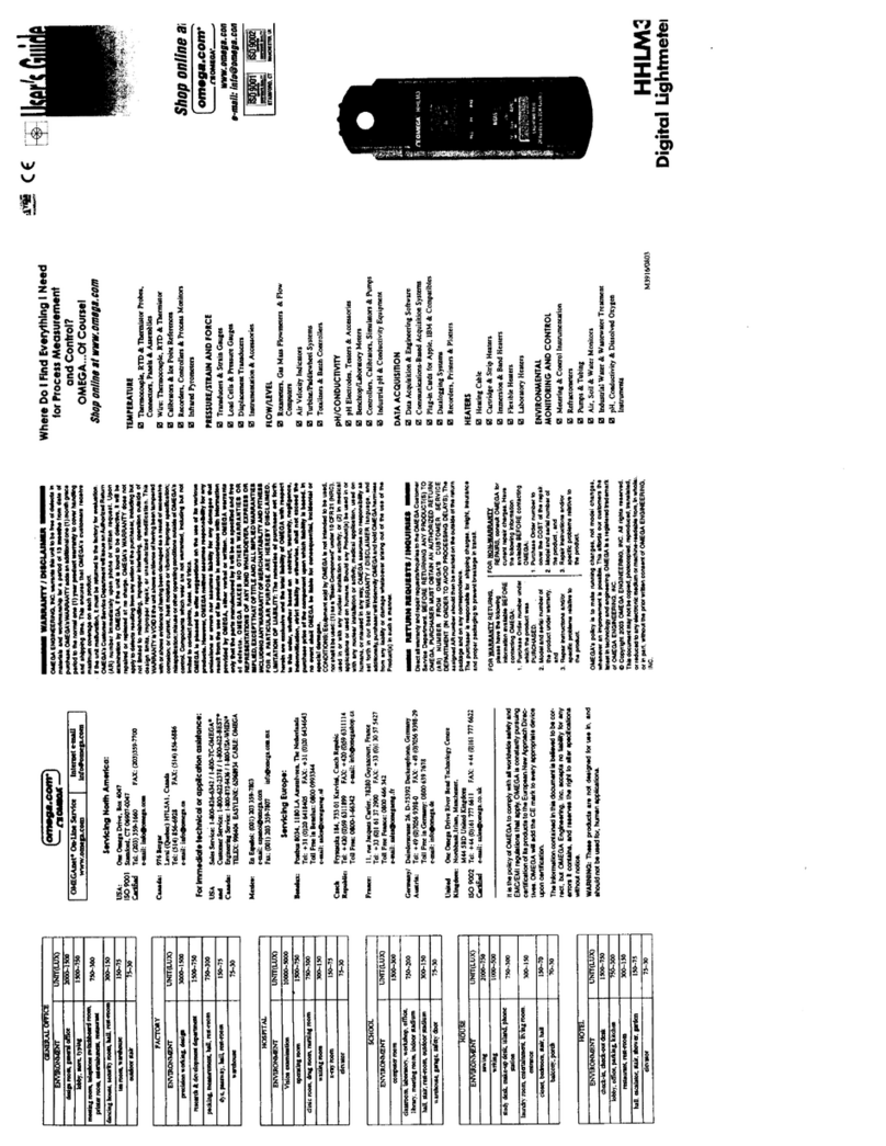 Omega HHLM3 user guide