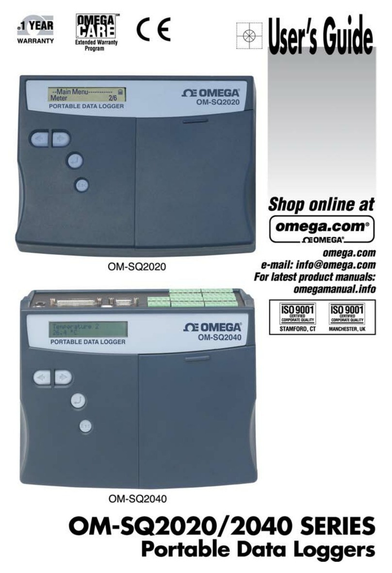 Omega Engineering OM-SQ2020 Series User manual