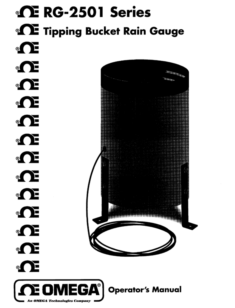 Omega RG-2501 Series Operator's manual