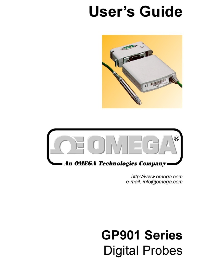 Omega Engineering GP901 Series User manual