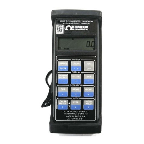 Omega CL25 User manual