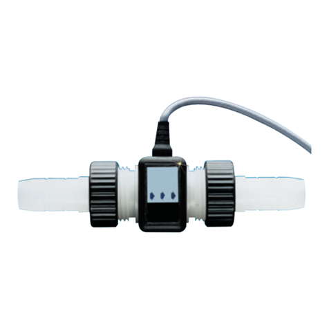 Omega FTB600B Series user guide