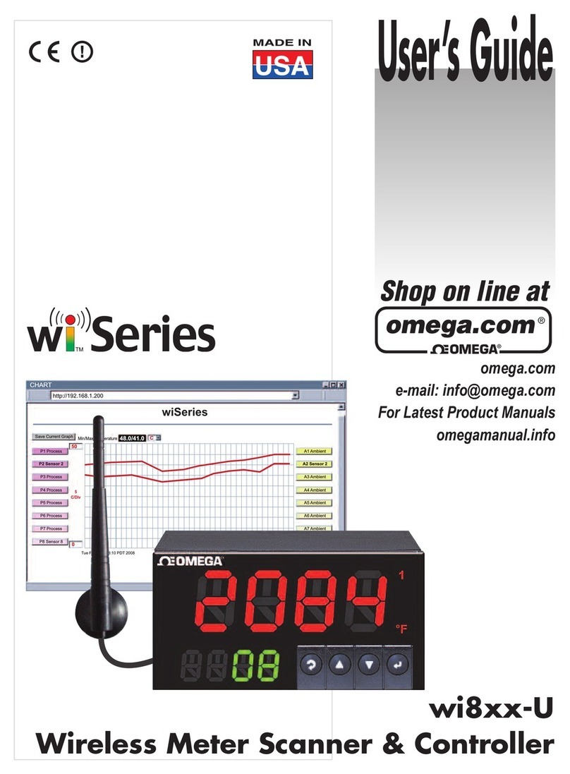 Omega WI8XX-U User manual