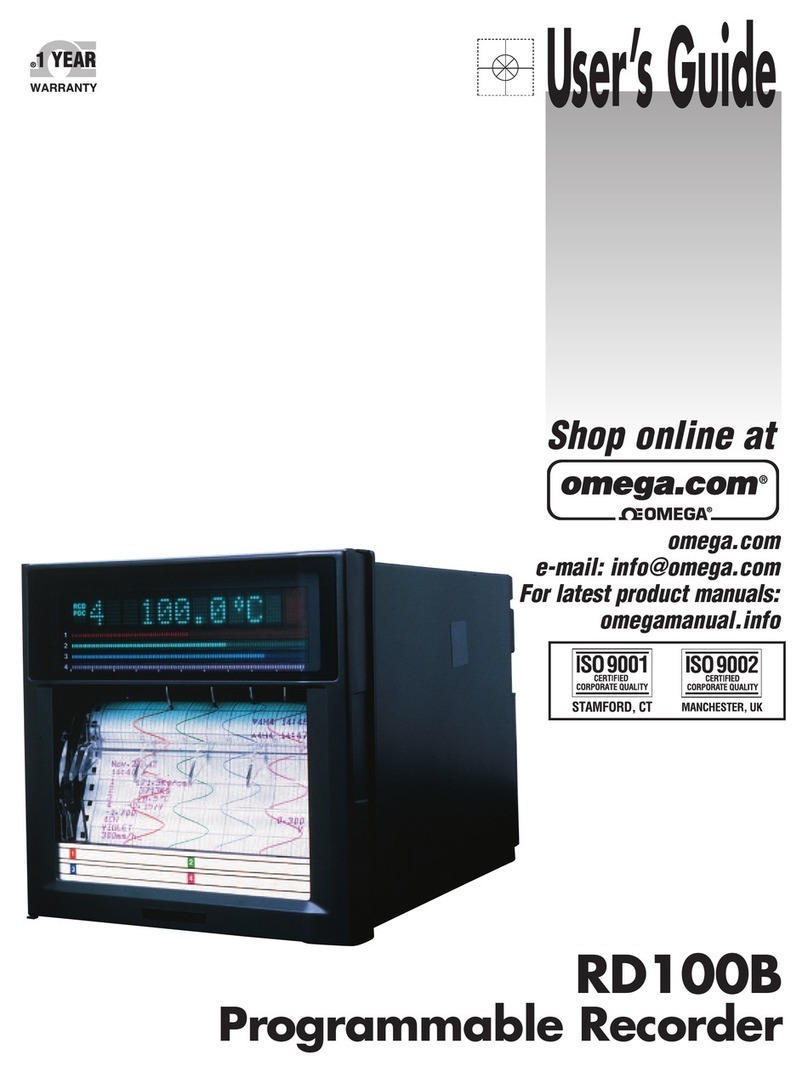 Omega RD100B user guide
