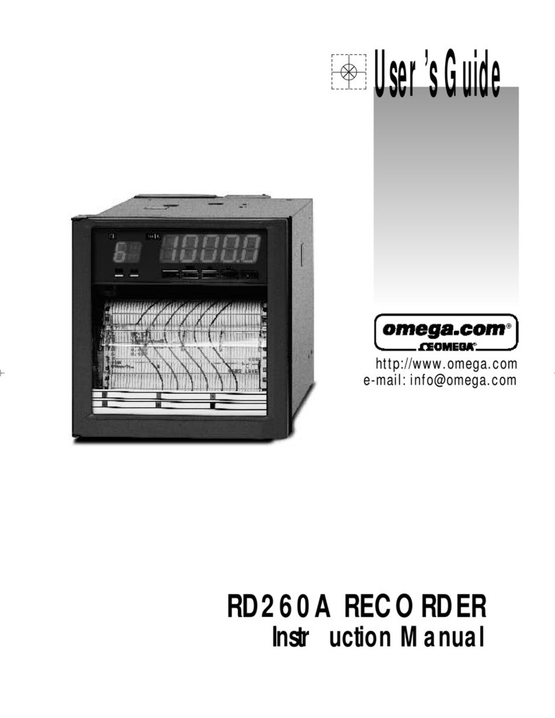 Omega RD260A user guide