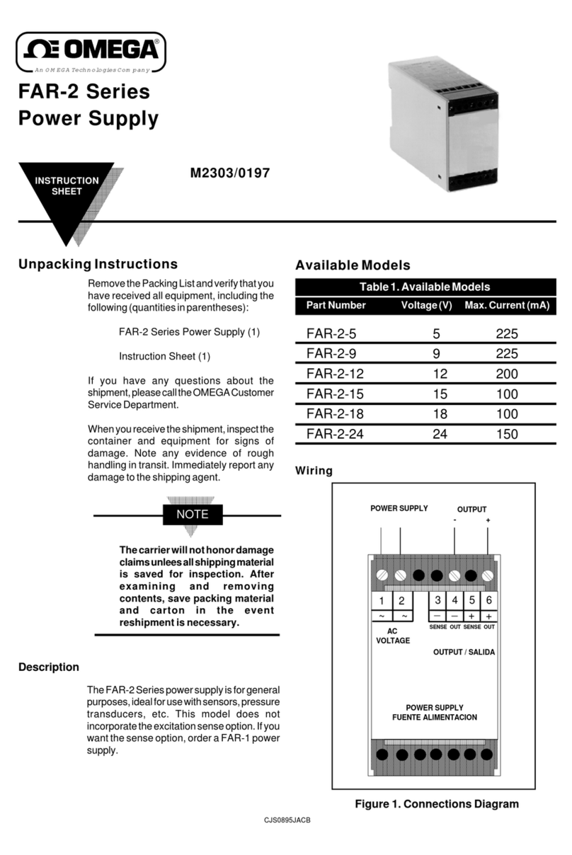 Omega FAR-2 Series User manual