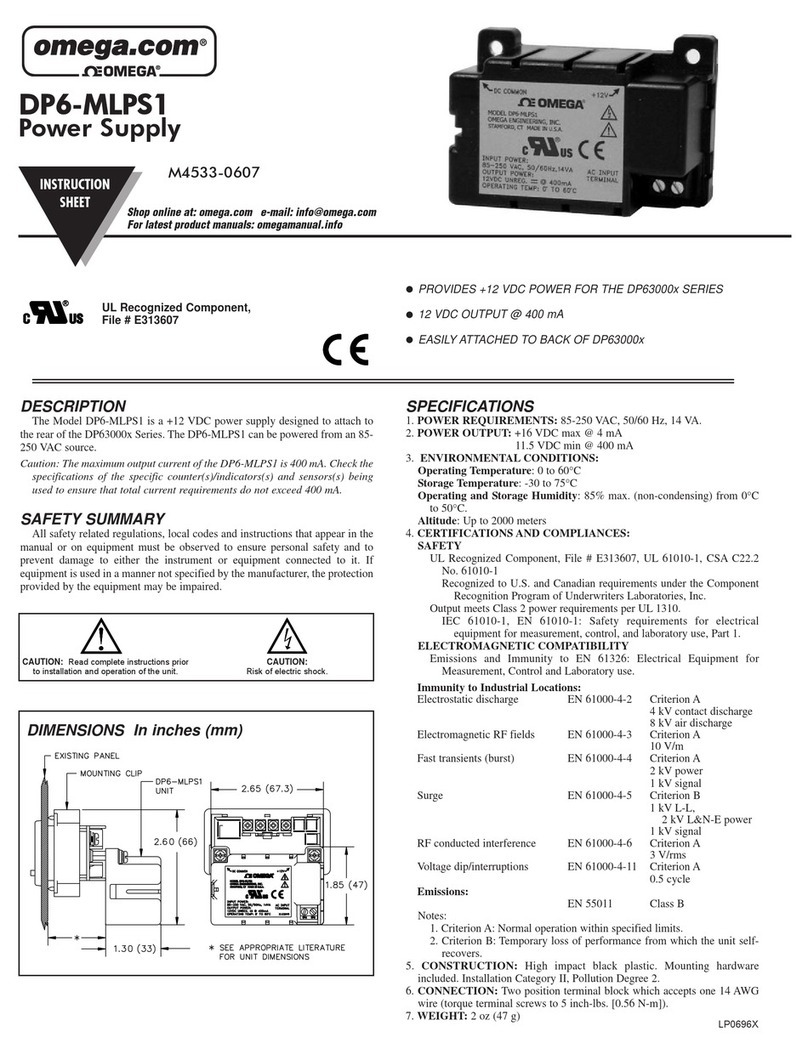 Omega DP6-MLPS1 User manual