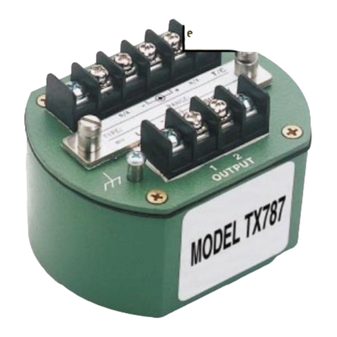 Omega TX787 User manual