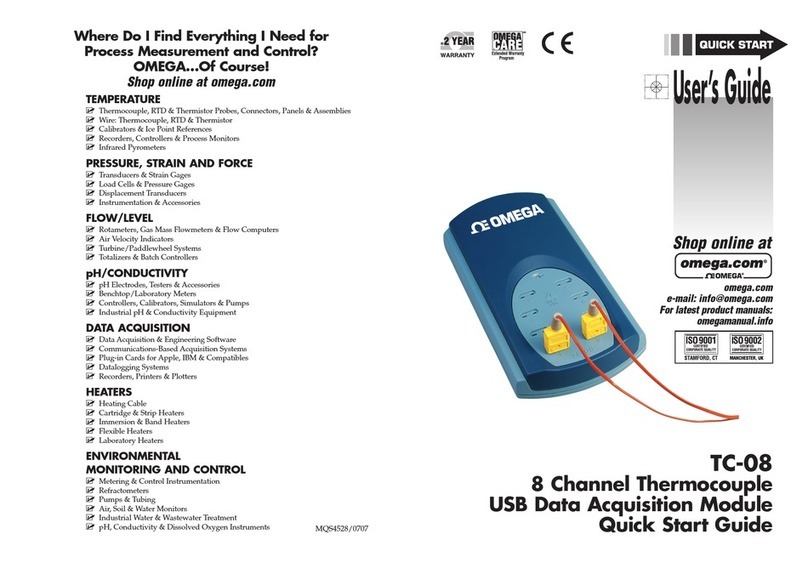 Omega TC-08 User manual
