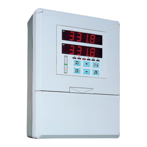 Omega CN3440 SERIES User manual