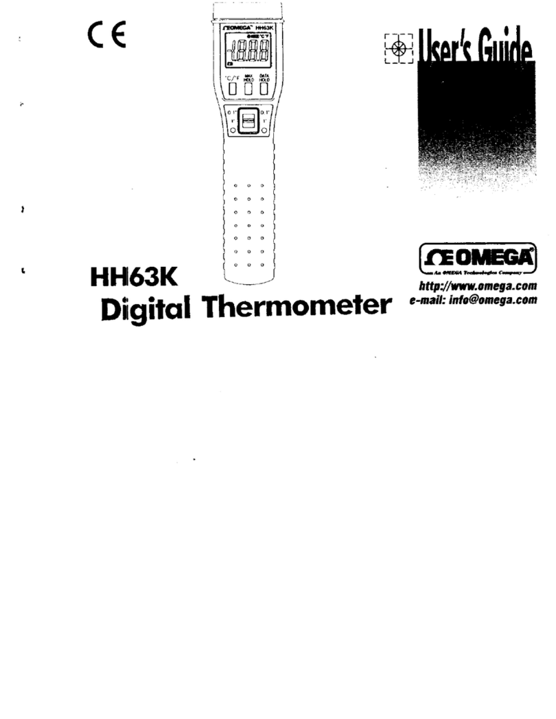 Omega HH63K User manual