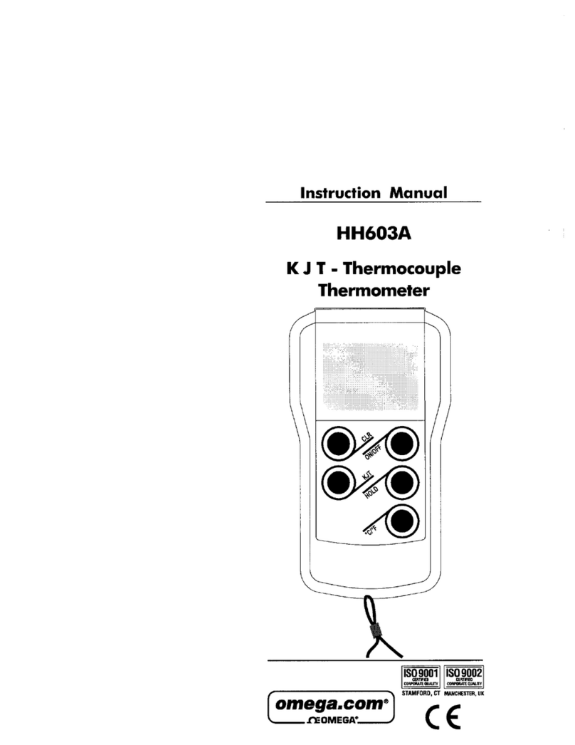 Omega HH603A User manual