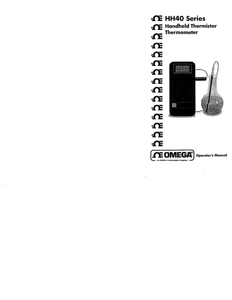 Omega HH40 Series User manual
