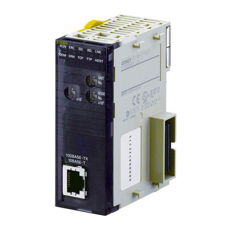 Omron CS CJ1W-ETN21 User manual