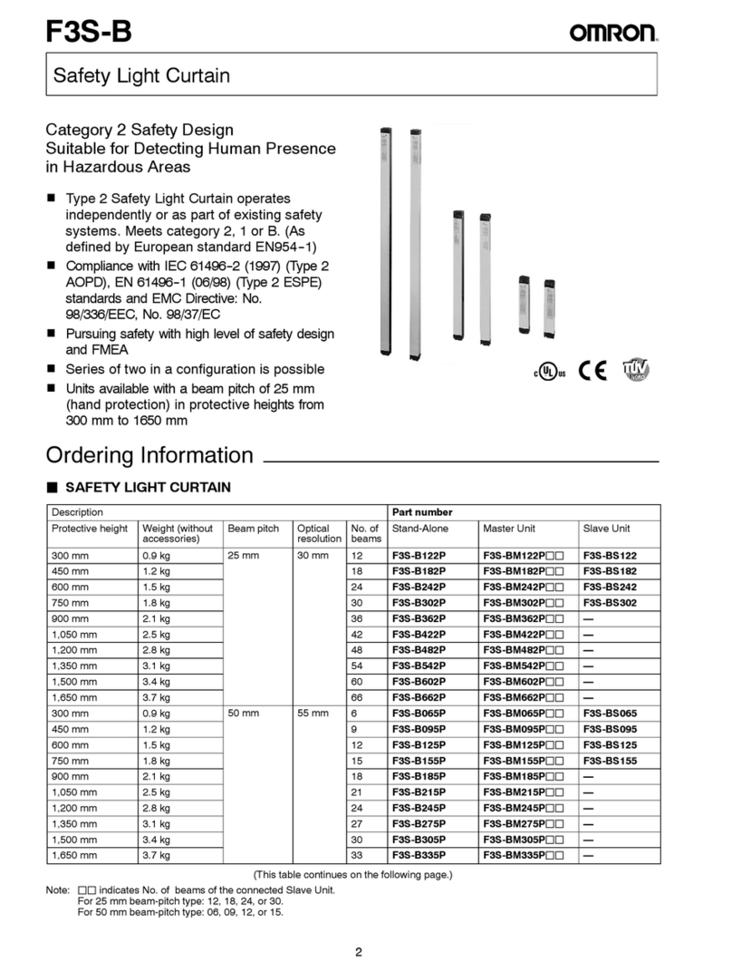 Omron F3S-B Series User manual