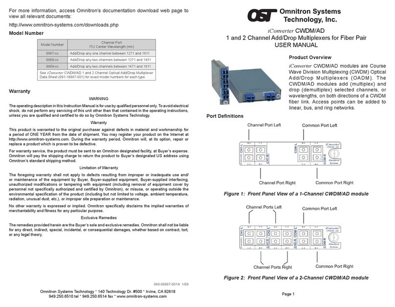 Omnitron Systems Technology iConverter CWDM/AD user manual