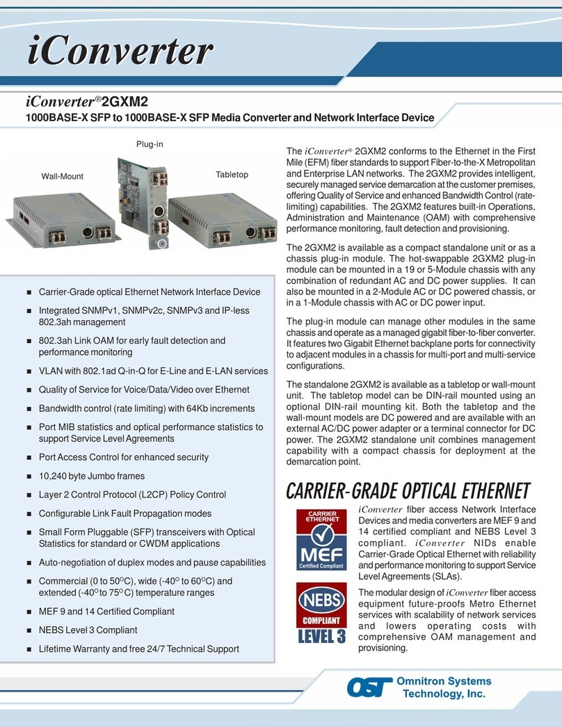 Omnitron Systems Technology iConverter 2GXM2 Specifications