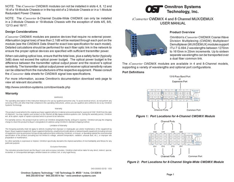 Omnitron Systems Technology iConverter CWDM/X user manual Omnitron Systems Technology iConverter CWDM/X user manual
