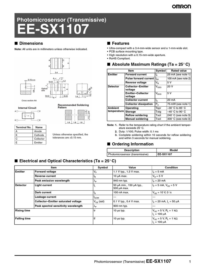 Omron Photomicrosensor (Transmissive) EE-SX1107 User manual