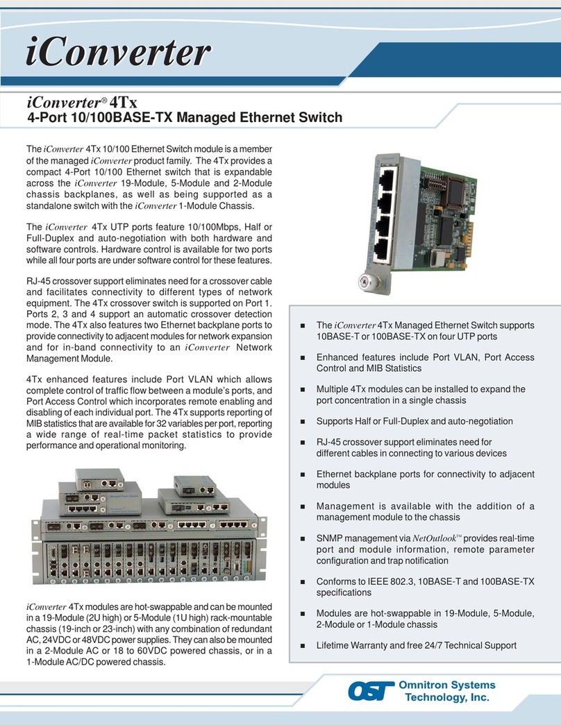Omnitron Systems Technology OST iConverter 4Tx User manual Omnitron Systems Technology OST iConverter 4Tx User manual