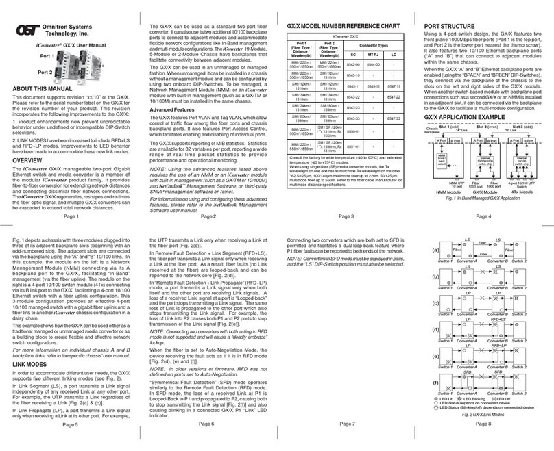Omnitron Systems Technology iConverter GX/X User manual Omnitron Systems Technology iConverter GX/X User manual