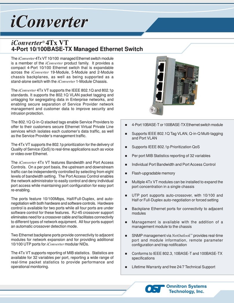 Omnitron Systems Technology iConverter 8481-4 User manual