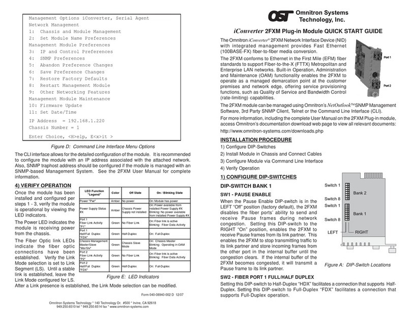 Omnitron Systems Technology Plug-in Module iConverter 2FXM quick start guide Omnitron Systems Technology Plug-in Module iConverter 2FXM quick start guide