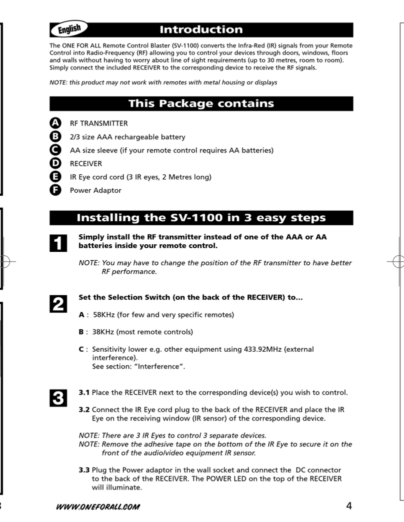 One Forall SV-1100 user manual
