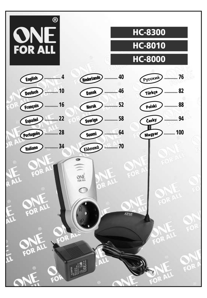 One Forall HC-8000 User manual
