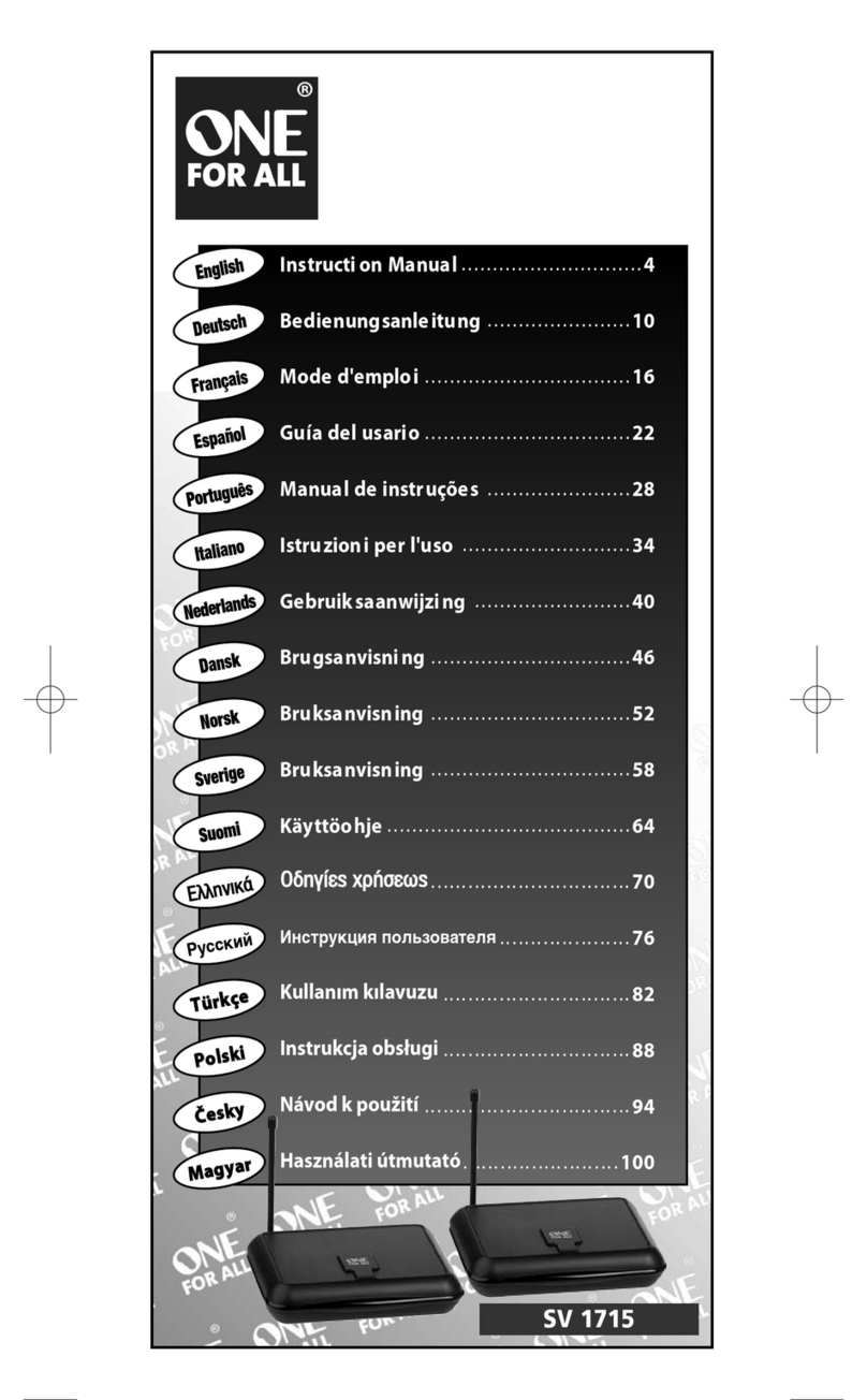 One Forall SV-1715 User manual