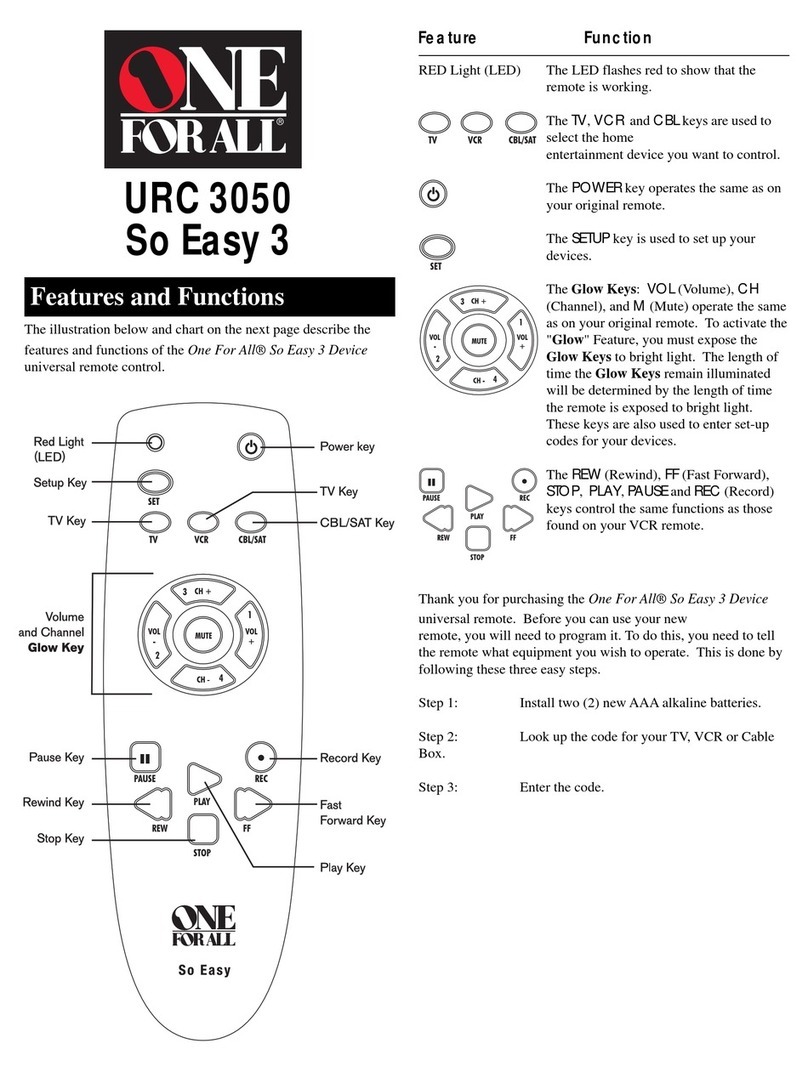 One Forall URC 3050 user manual One Forall URC 3050 user manual