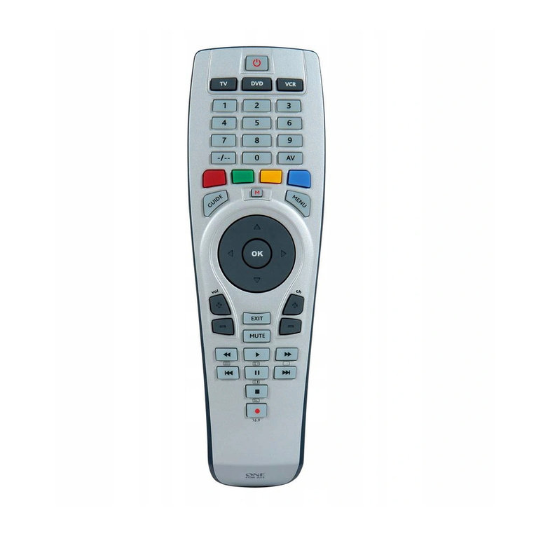 One Forall URC-7930 User manual One Forall URC-7930 User manual