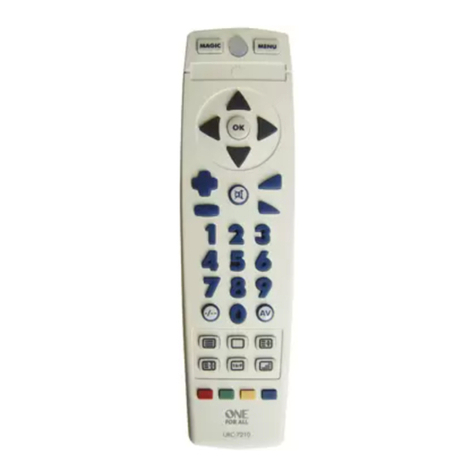 One Forall URC-7210 User manual