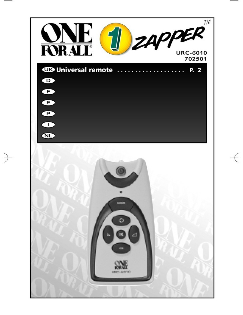 One Forall ZAPPER URC-6010 User manual One Forall ZAPPER URC-6010 User manual