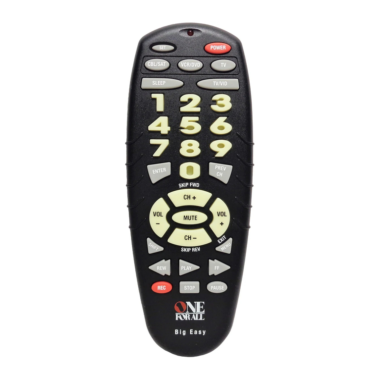 One Forall URC-3300 User manual