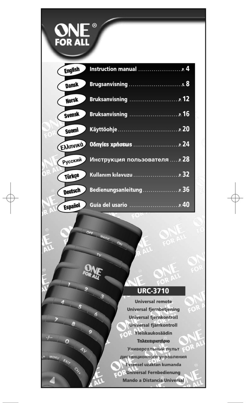 One Forall URC-3710 User manual